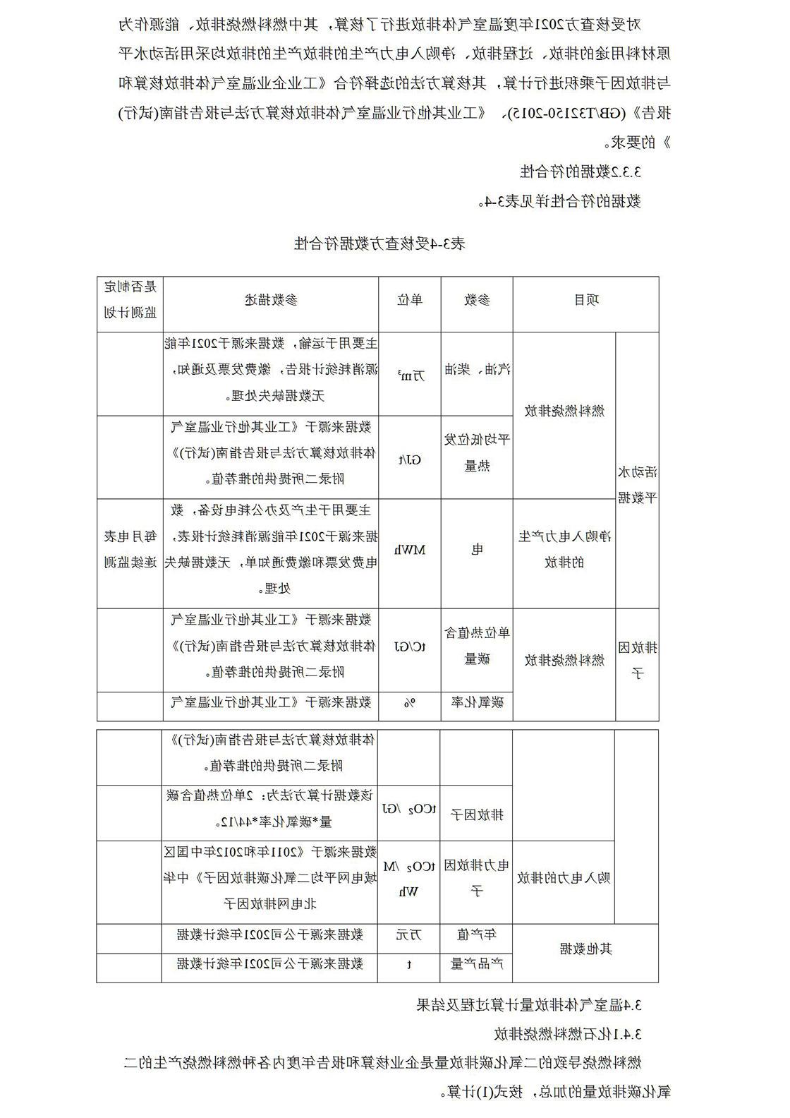 2021温室气体排放核查报告_08